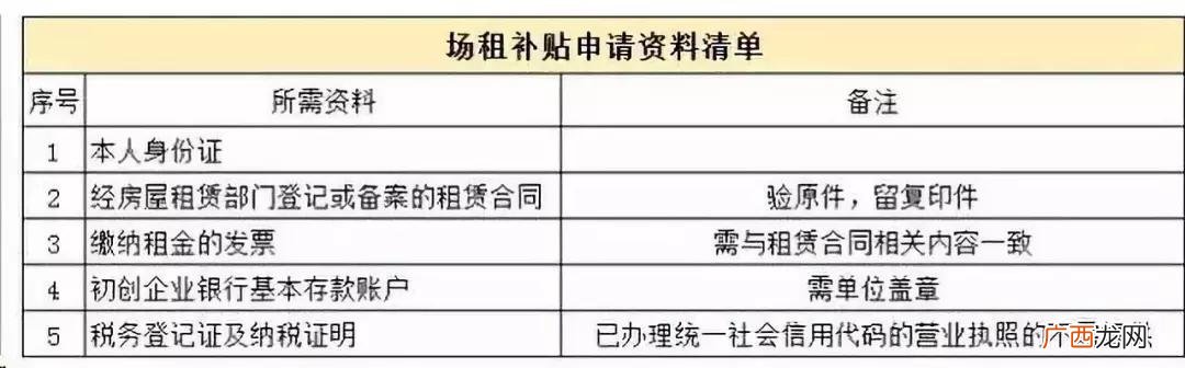 深圳创业印章门店,创业刻章店