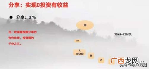 新手开玉器店 创业玉石