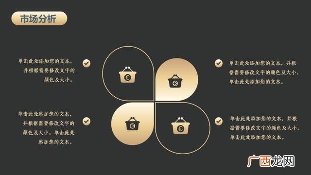 客栈销售与计划成本表格 syb创业计划书现金流量表