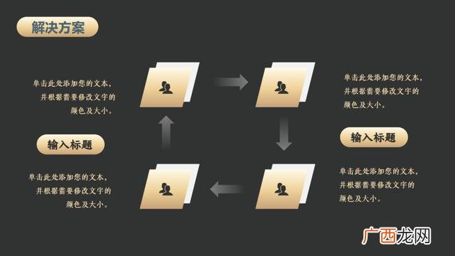 客栈销售与计划成本表格 syb创业计划书现金流量表