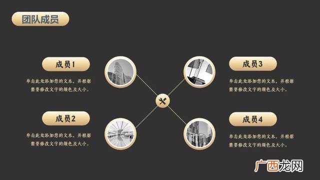 客栈销售与计划成本表格 syb创业计划书现金流量表