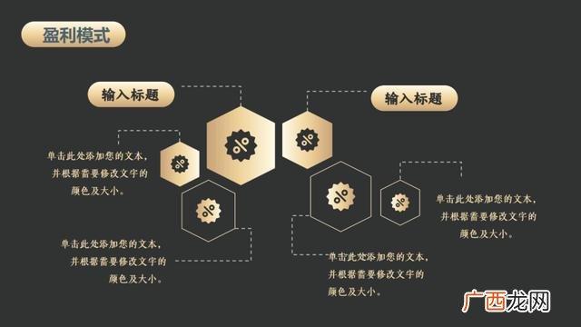 客栈销售与计划成本表格 syb创业计划书现金流量表