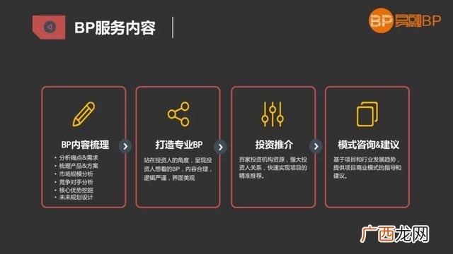 客栈销售与计划成本表格 syb创业计划书现金流量表