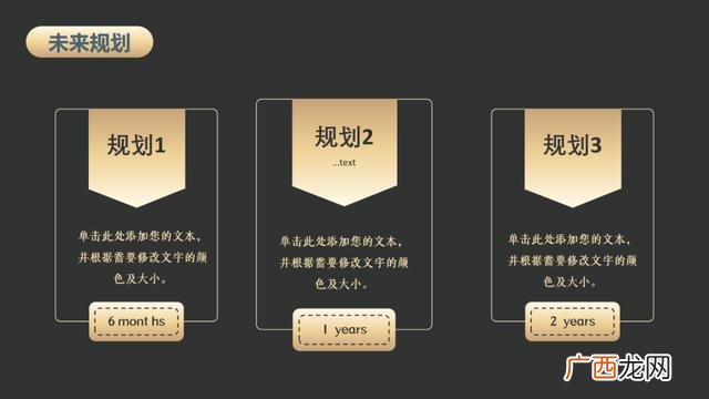 客栈销售与计划成本表格 syb创业计划书现金流量表
