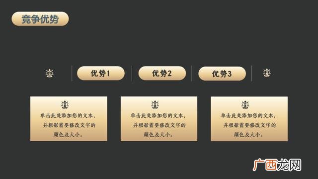 客栈销售与计划成本表格 syb创业计划书现金流量表
