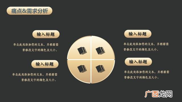 客栈销售与计划成本表格 syb创业计划书现金流量表