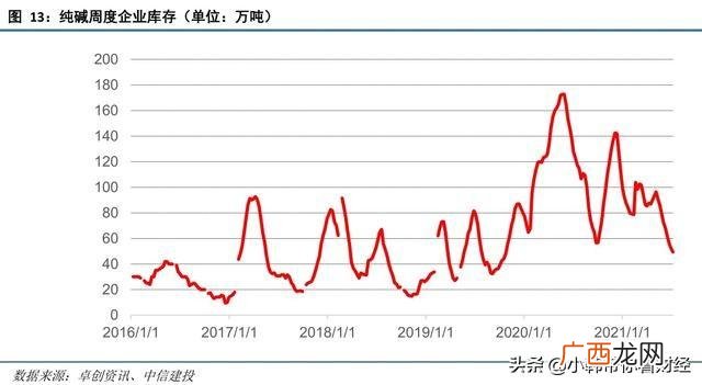 一吨洗衣粉多少钱 洗衣粉一般多少钱一斤