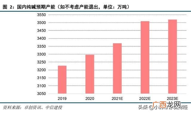 一吨洗衣粉多少钱 洗衣粉一般多少钱一斤