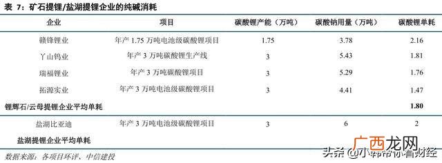 一吨洗衣粉多少钱 洗衣粉一般多少钱一斤