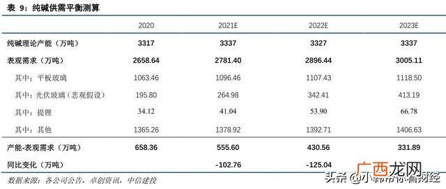 一吨洗衣粉多少钱 洗衣粉一般多少钱一斤