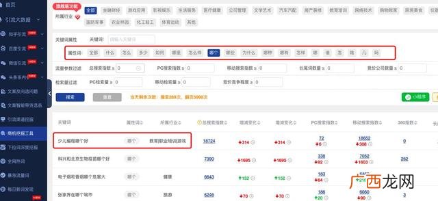穷疯了快速挣钱的法子 怎么样才能创业赚钱
