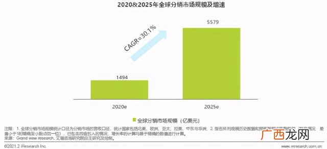商机创业网2021创业,正规的创业商机网