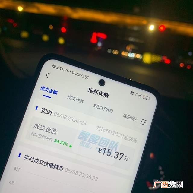 抖音创业的是真的假的 抖音上说带你创业靠谱吗