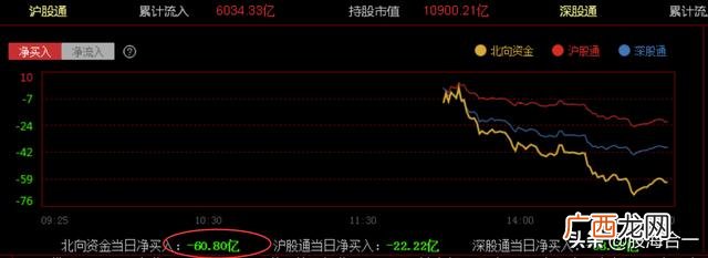 创业板大跌 创业板股票跌到