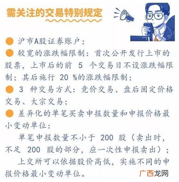 科创板大宗交易规则 科创业板交易时间