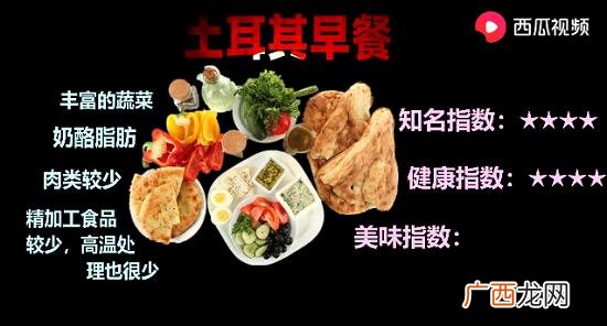 早餐都有什么品种都有哪些,早餐属于什么类型餐饮