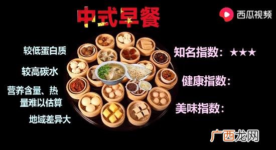 早餐都有什么品种都有哪些,早餐属于什么类型餐饮