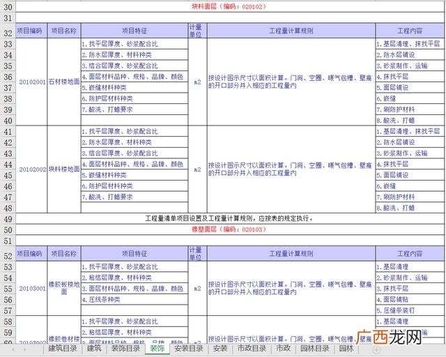 市政工程项目划分样板,市政园林工程项目划分