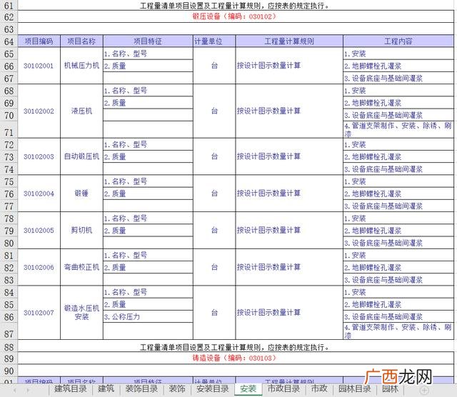 市政工程项目划分样板,市政园林工程项目划分