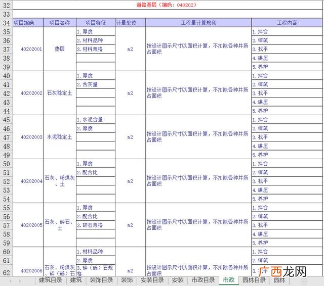 市政工程项目划分样板,市政园林工程项目划分