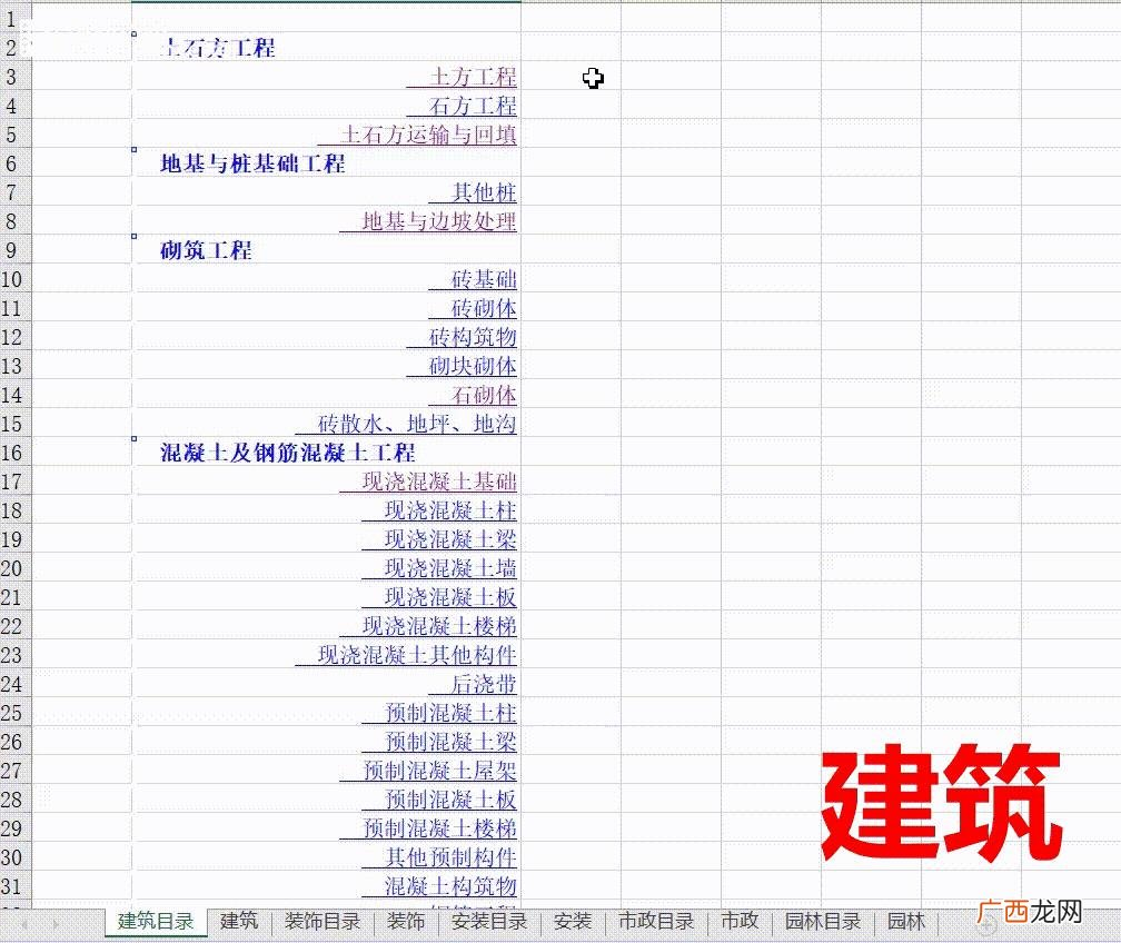 市政工程项目划分样板,市政园林工程项目划分