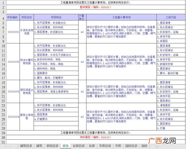 市政工程项目划分样板,市政园林工程项目划分