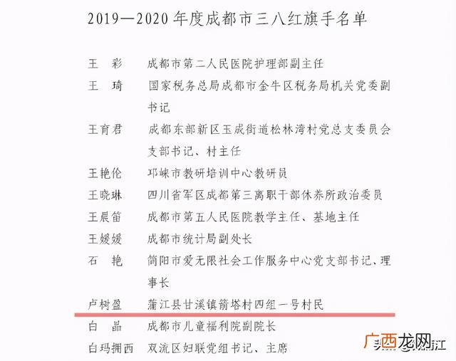 巾帼创业,创业巾帼卢