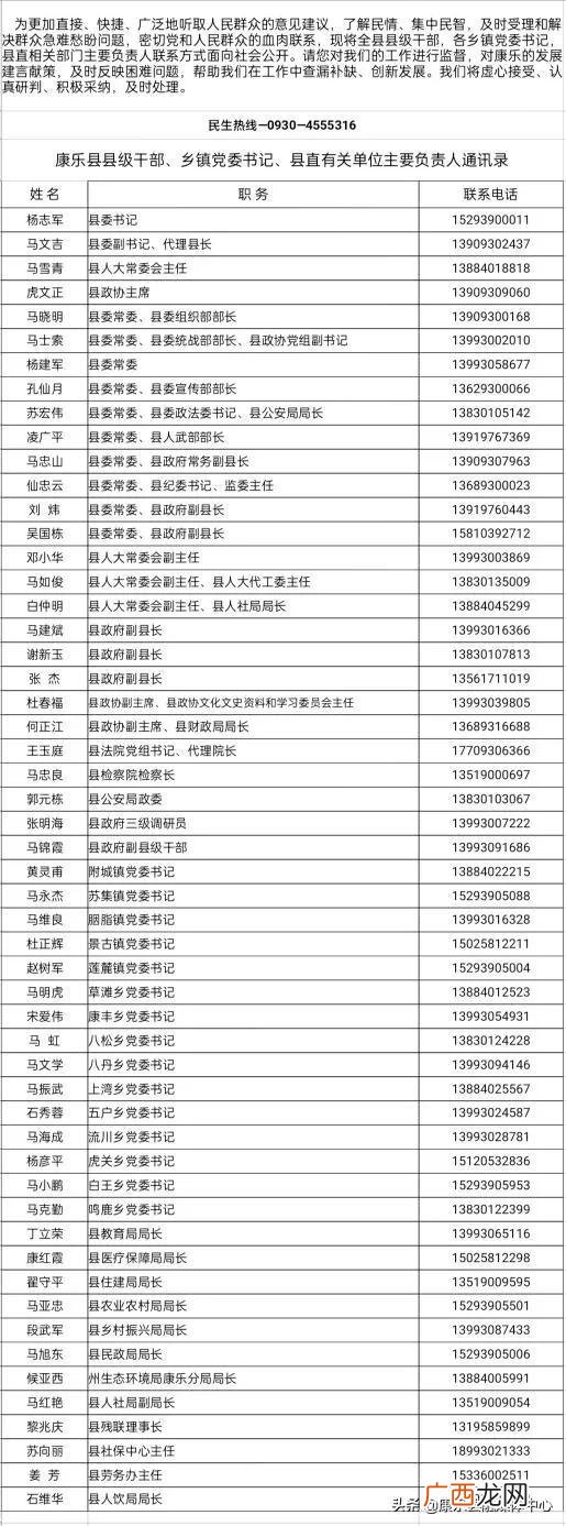 彭宝林,彭保林个人简历