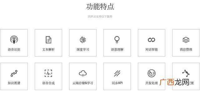 硅谷独角兽,独角兽创业营