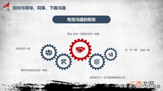 团队与群体的区别 创业团队四个基本素质