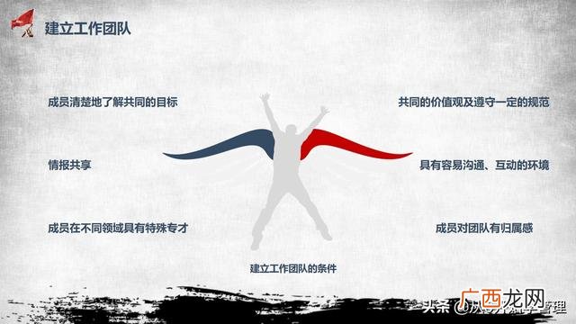 团队与群体的区别 创业团队四个基本素质