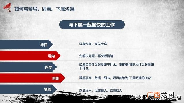 团队与群体的区别 创业团队四个基本素质
