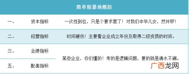 园林专业最值钱的证书 绿化资格证书有哪些