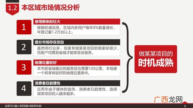 创业计划书ppt展示 黑枸杞创业计划书