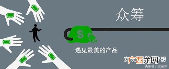 成功后收费的融资平台 个人创业如何众筹资金
