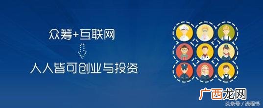 成功后收费的融资平台 个人创业如何众筹资金