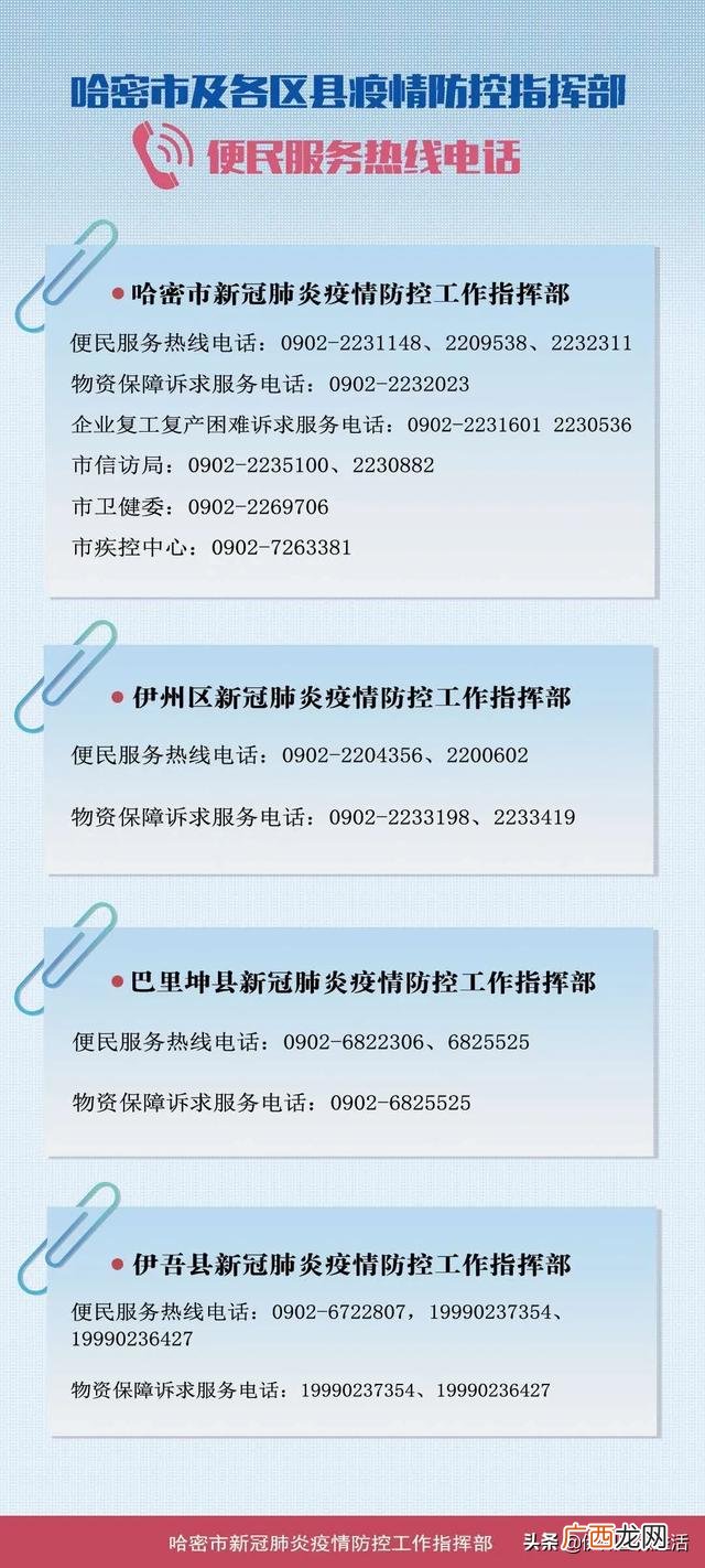 哈密国家现代农业园区 哈密创业小区到西戈壁