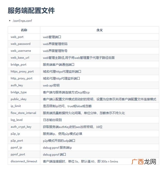 免费可用代理服务器 免费游戏代理服务器