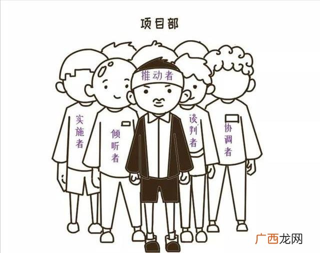 施工单位需要一建证吗,建设单位项目经理需要什么证