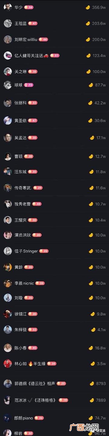 看快手的人都是什么人,快手陈先生创业经历