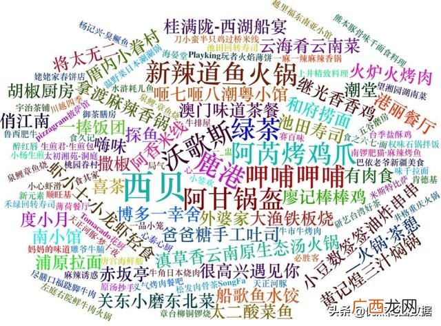 万达商场租金一般多少 商场招商怎么找商家