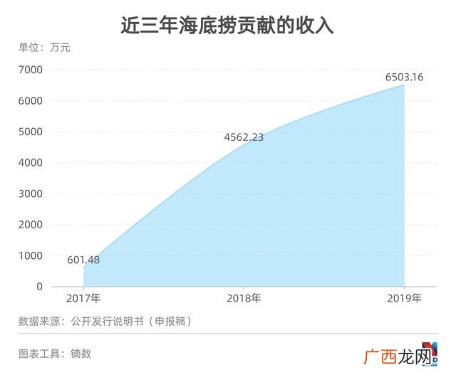 盖世邪君有第二部吗,盖创业之君尊其祖考翻译