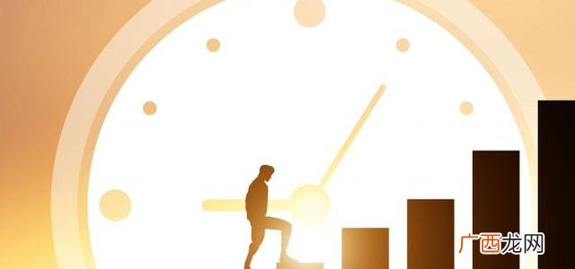 创新创业调查问卷心得,创新创业问卷调查