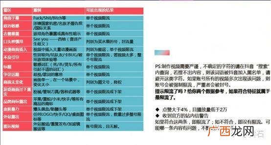 抖音怎么上热门,玩抖音算不算创业
