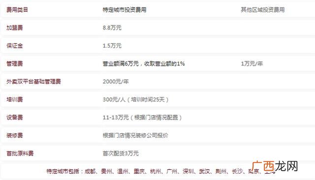 在家创业,茶的创业想法
