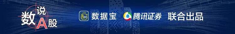 2020低价股一览表 创业板低价股2020