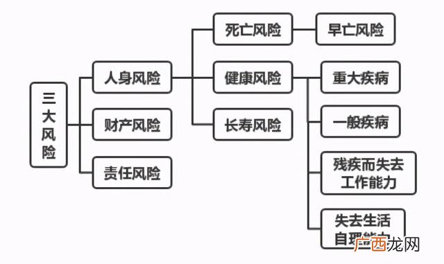 有什么证书可以考,最值得考的十大证书排行