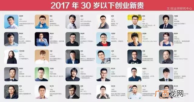 以下哪些是创业者,三十岁以下创业者