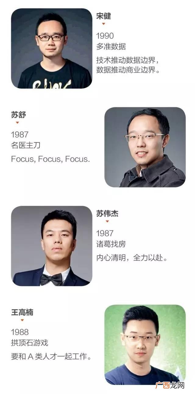以下哪些是创业者,三十岁以下创业者