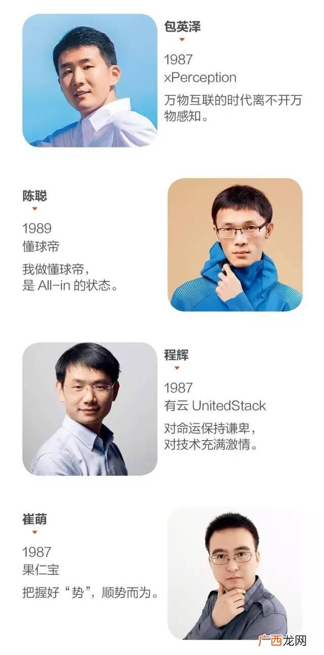 以下哪些是创业者,三十岁以下创业者